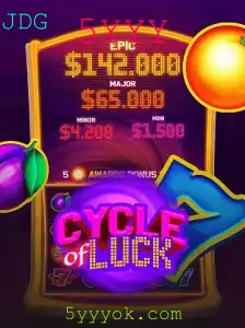 CycleofLuck: Descubra o Fascinante Mundo do Jogo através das Regras e Eventos Atuais